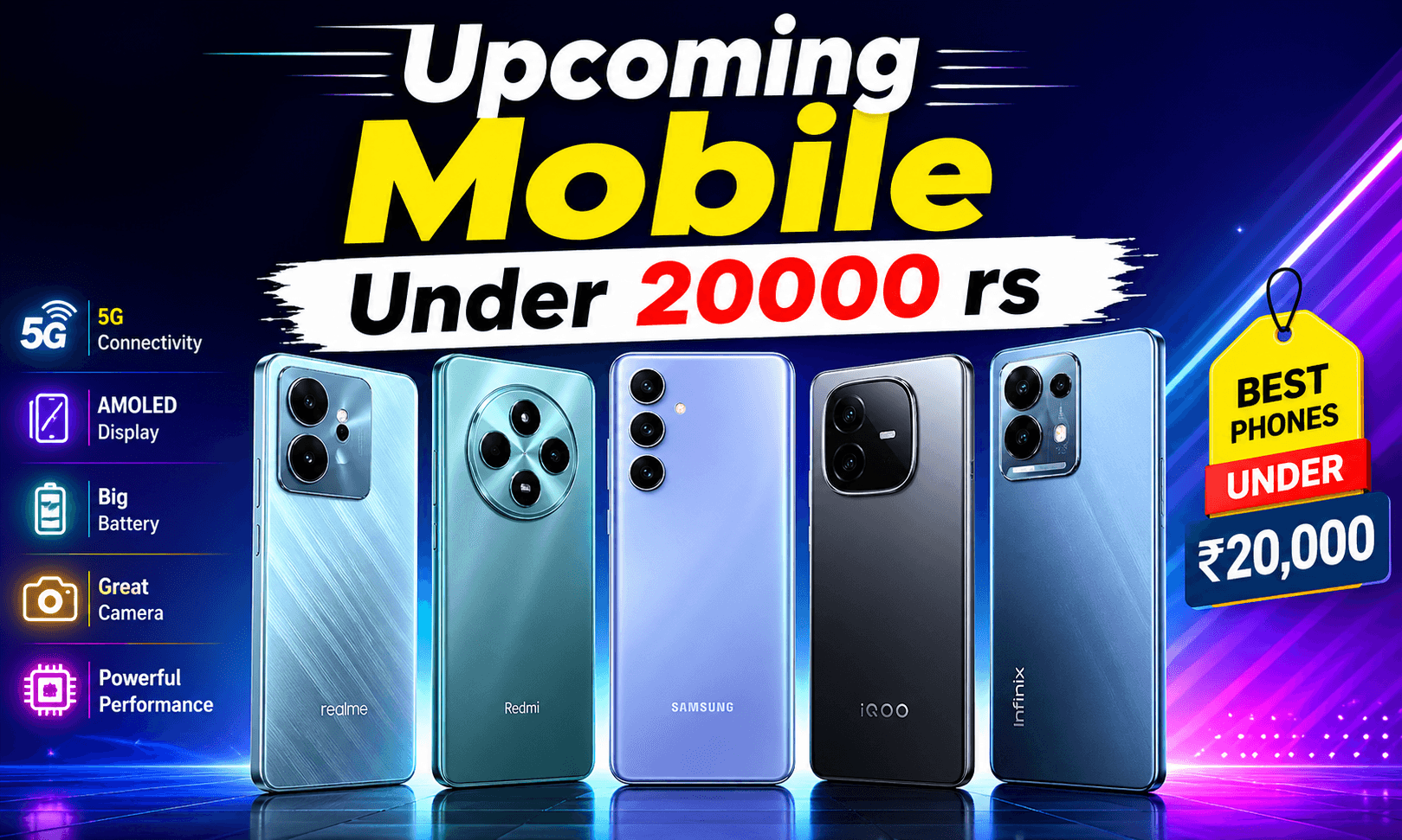 Upcoming Mobile Under 20000 rs